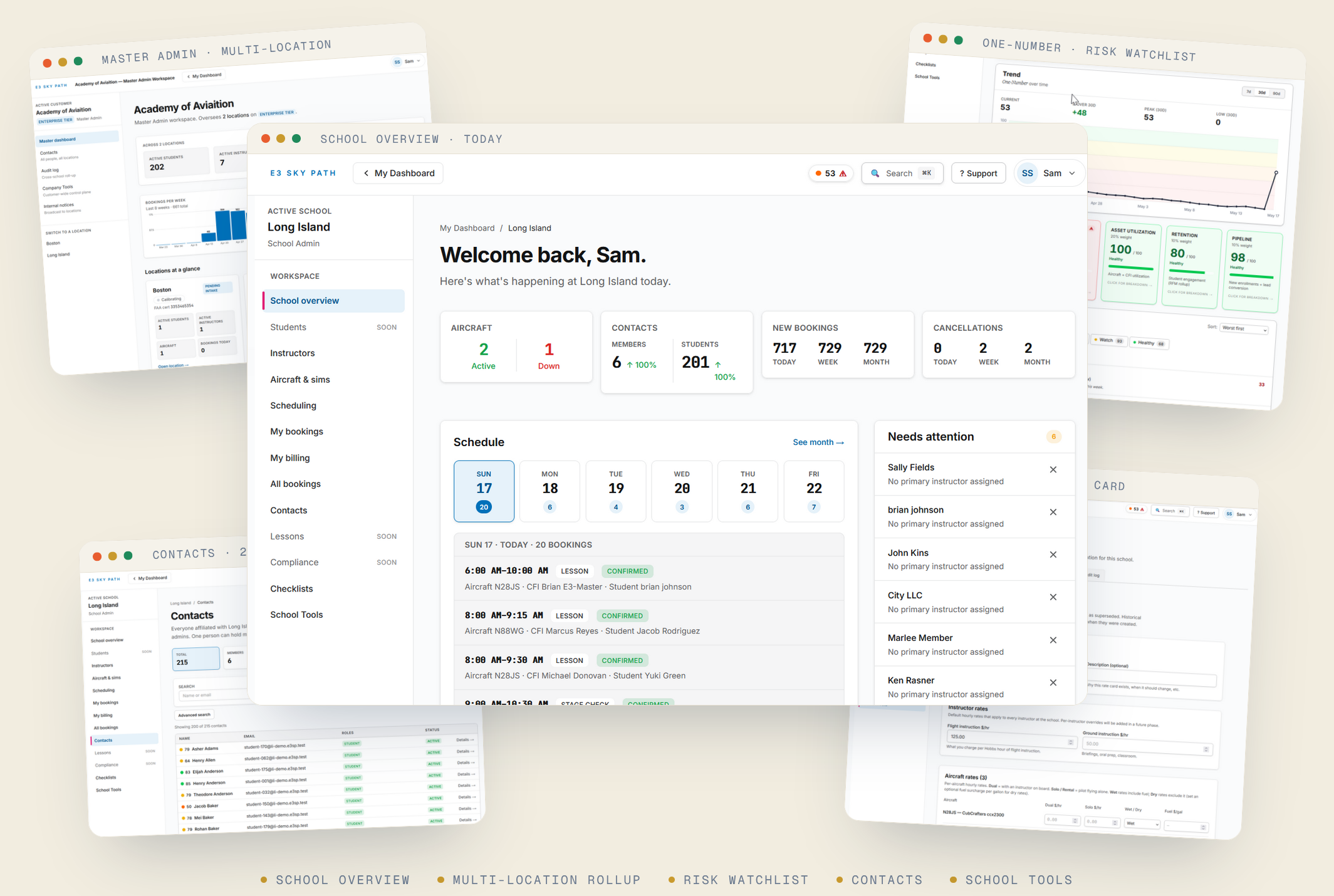 E3 SkyPath — school overview, multi-location rollup, risk watchlist, contacts, and school tools dashboards